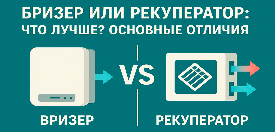 Бризер или рекуператор: что лучше? Основные отличия Бризер или рекуператор: что лучше? Основные отличия
