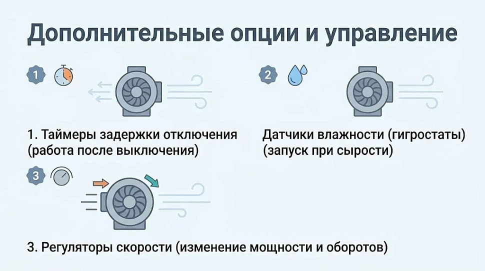 Дополнительные опции и управление Дополнительные опции и управление