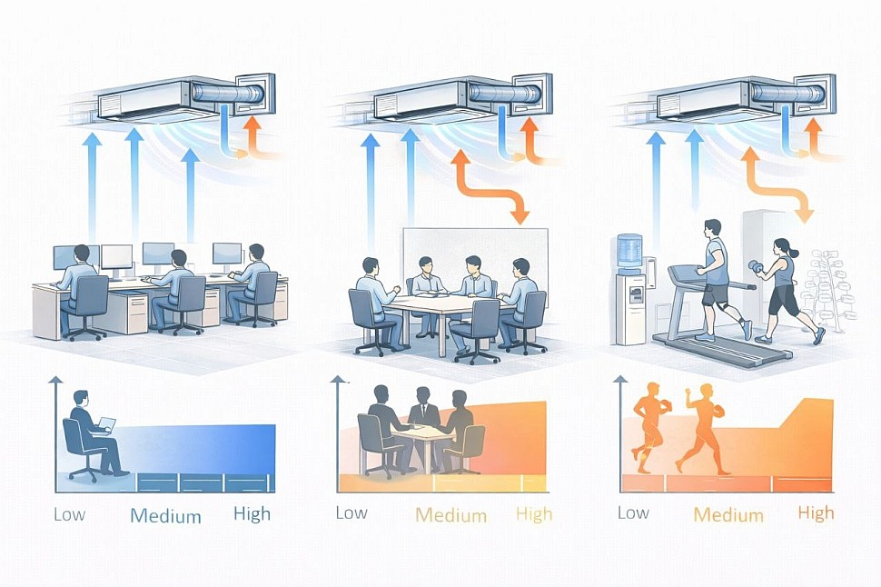 Общеобменная вытяжная вентиляция Общеобменная вытяжная вентиляция
