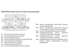 Приточно-вытяжная установка Zilon ZPVR-N 1200 PE EC