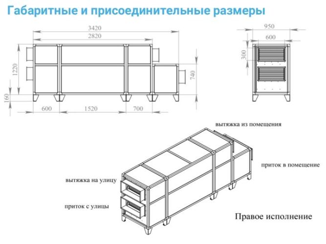 Приточно-вытяжная установка с рекуператором Breezart 3700-C Lux RP PB. Фото 5 Приточно-вытяжная установка с рекуператором Breezart 3700-C Lux RP PB. Фото 5