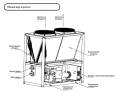 Модульный чиллер ROYAL Clima MACS-С-65