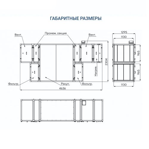 Приточно-вытяжная установка Turkov CRIOVENT S 8000 E. Фото 4