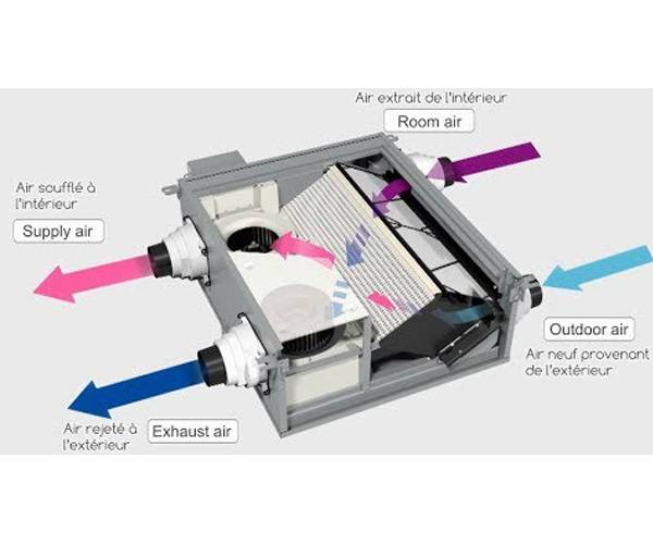 Mitsubishi Electric VL-220CZGV-E. Фото 3