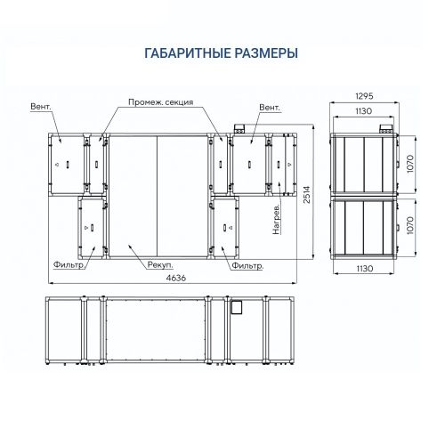 Приточно-вытяжная установка Turkov CRIOVENT S 9000 E. Фото 4