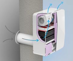 Приточная установка (бризер) Tion 4S Plus (Family+Модуль CO2 системы MagicAir)