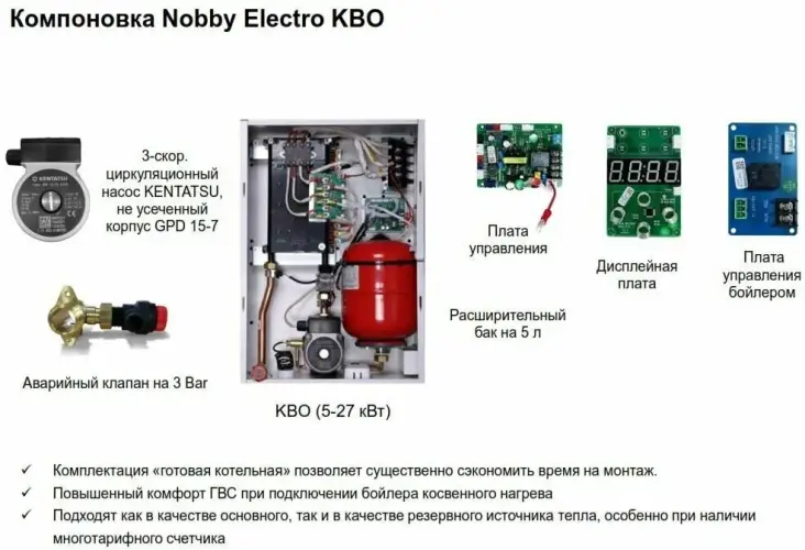 Настенный электрический котел Kentatsu Nobby Electro KBO-23. Фото 4