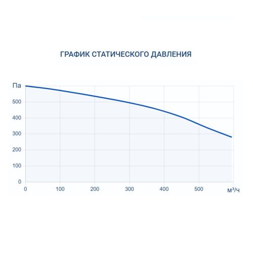 Вытяжная установка Turkov VBOX 400. Фото 8 Вытяжная установка Turkov VBOX 400. Фото 8