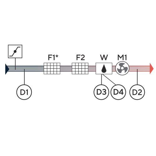 Приточная установка Turkov Capsule 3100 W 3R. Фото 7