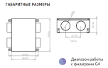 Вытяжная установка Minibox.X-1550