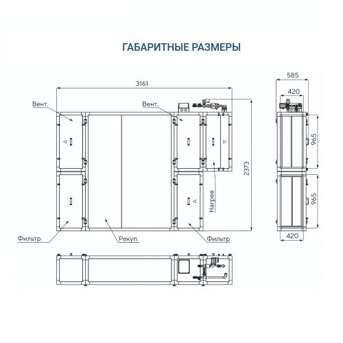 Приточно-вытяжная установка Turkov Zenit HECO S 3100 W. Фото 4