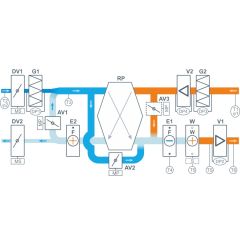 Приточно-вытяжная установка с рекуператором Breezart 1000-C Pool Cool