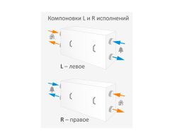Приточно-вытяжная установка Breezart 500 Lux RP PB
