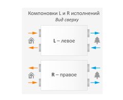 Приточно-вытяжная установка Breezart 500 Lux RP SB