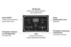Напольный газовый котел Kentatsu Kobold S-04