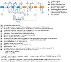 Приточная установка Breezart 2000 Lux F