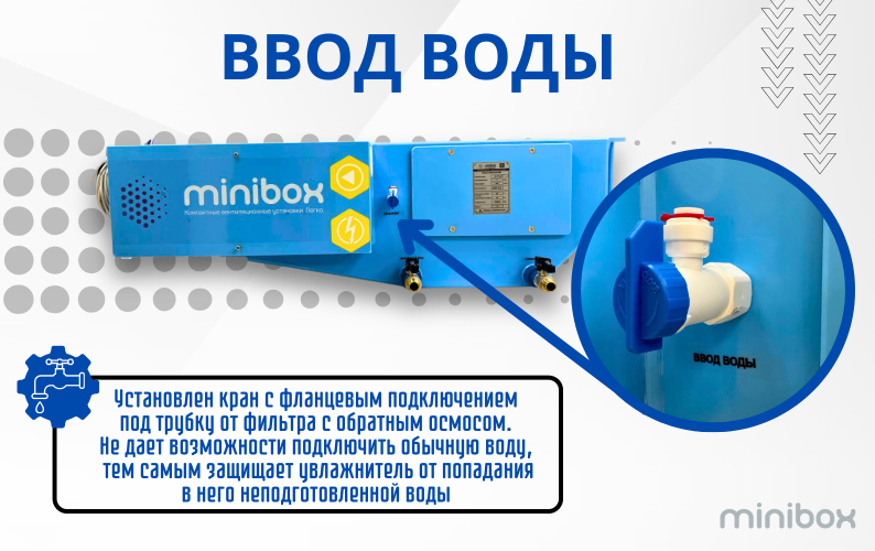 Увлажнитель воздуха Minibox Ultrasonic 400. Фото 12
