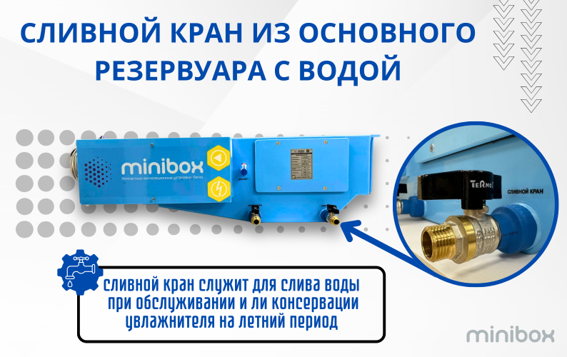 Увлажнитель воздуха Minibox Ultrasonic 650. Фото 13