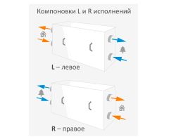 Приточно-вытяжная установка Breezart 700 Lux RR PB