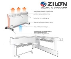 Электрический конвектор ZILON ZHC-2000 А2.0