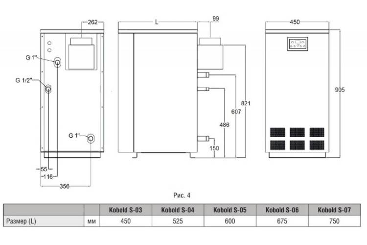 Напольный газовый котел Kentatsu Kobold S-06. Фото 2