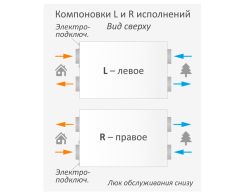 Приточно-вытяжная установка Breezart 700 Lux RR SB