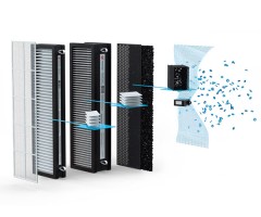 Сменные фильтры для RCB 150 F7