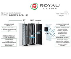 Сменные фильтры для RCB 150 F7