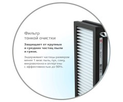 Сменные фильтры для RCB 150 F7
