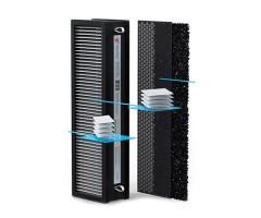 Сменные фильтры для RCB 150 Н12 + carbon