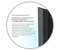 Сменные фильтры для RCB 150 Н12 + carbon