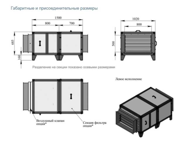Вытяжная установка Breezart 4500 Extra AC. Фото 2 Вытяжная установка Breezart 4500 Extra AC. Фото 2