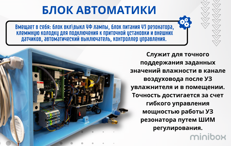 Увлажнитель воздуха Minibox Ultrasonic 1650. Фото 7