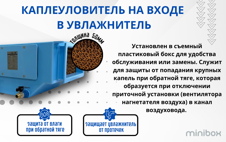 Увлажнитель воздуха Minibox Ultrasonic 4100. Фото 11