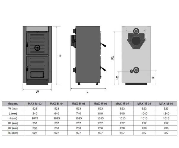 Твердотопливный котел Kentatsu MAX-M-10. Фото 4 Твердотопливный котел Kentatsu MAX-M-10. Фото 4