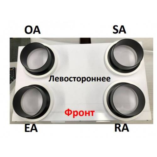 Приточно-вытяжная вентиляционная установка 500 Mitsubishi Electric VL-350CZPVU-R. Фото 2 Приточно-вытяжная вентиляционная установка 500 Mitsubishi Electric VL-350CZPVU-R. Фото 2