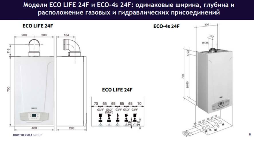 Настенный газовый котел BAXI ECO LIFE 24F. Фото 6 Настенный газовый котел BAXI ECO LIFE 24F. Фото 6