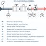Приточная установка Turkov Capsule 10100 W 4R