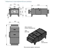 Приточная установка Breezart 2700 Lux W NF