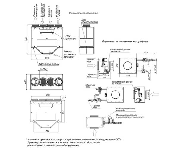 Приточно-вытяжная установка Breezart 900 Aqua RE. Фото 3 Приточно-вытяжная установка Breezart 900 Aqua RE. Фото 3
