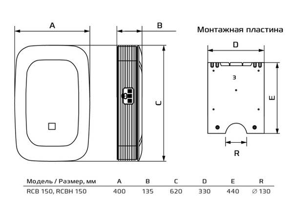 Приточная установка Royal Clima Brezza RCB 150 LUX. Фото 4 Приточная установка Royal Clima Brezza RCB 150 LUX. Фото 4