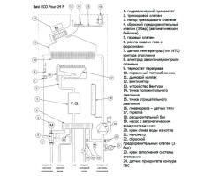 Настенный газовый котел BAXI ECO FOUR 1.14 F