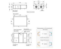 Приточно-вытяжная установка Breezart 1000 Lux RP SB