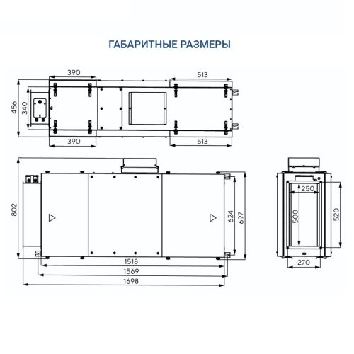 Приточная установка Turkov i-VENT-2000 E. Фото 4