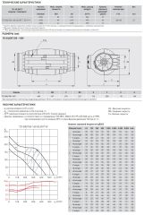 Канальный вентилятор Soler &amp; Palau TD-500/150-160 Silent T 3V