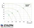 Приточная установка Zilon ZPE 3000-22,0 L3