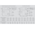 Приточно-вытяжная установка Royal Clima RCS-1250-U