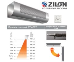 Тепловая завеса ZILON ZVV-1W10 2.0