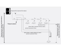 Наружный блок VRF системы Haier AU062FPERA