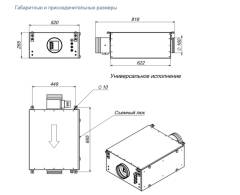 Приточная установка Breezart 550 Lux